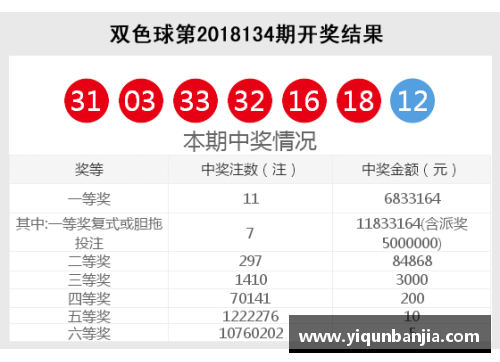 芒果体育足彩18170期盛况：一等奖爆出1893注，奖金总额震撼派发！